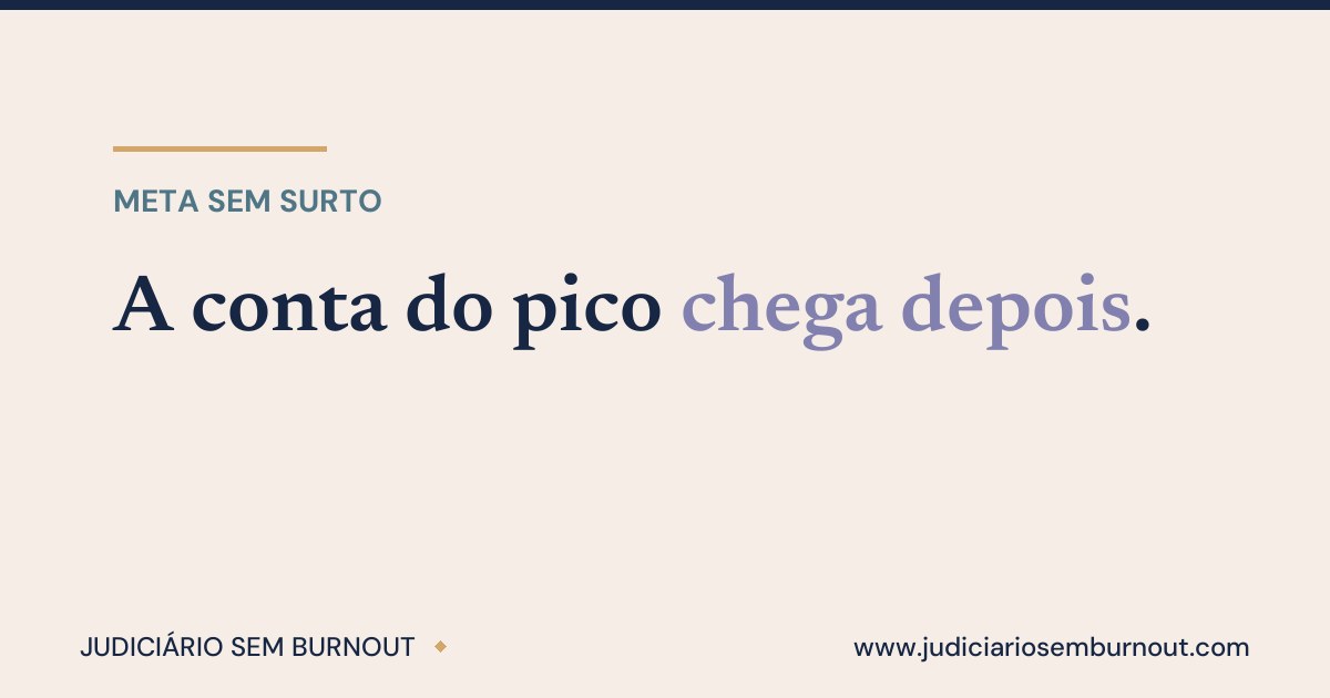 O pico não acaba quando acaba. Ele vence depois.